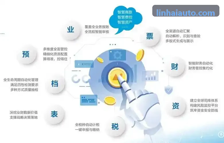 短视频与微短剧推荐分发展示